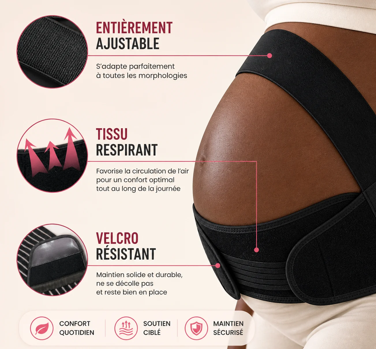 Ceinture ajustable, tissu respirant et velcro résistant